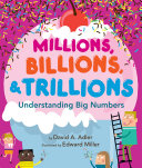 Millions__billions___trillions